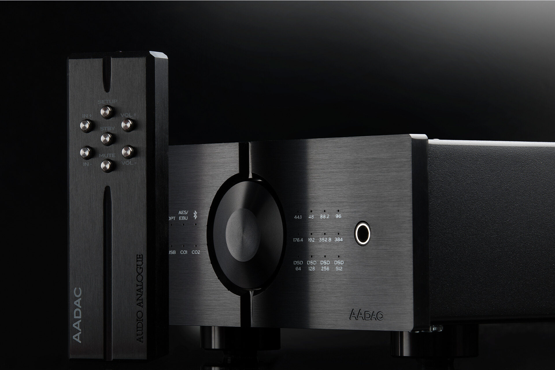 AUDIO ANALOGUE PureAA AAdac D/A-Wandler
