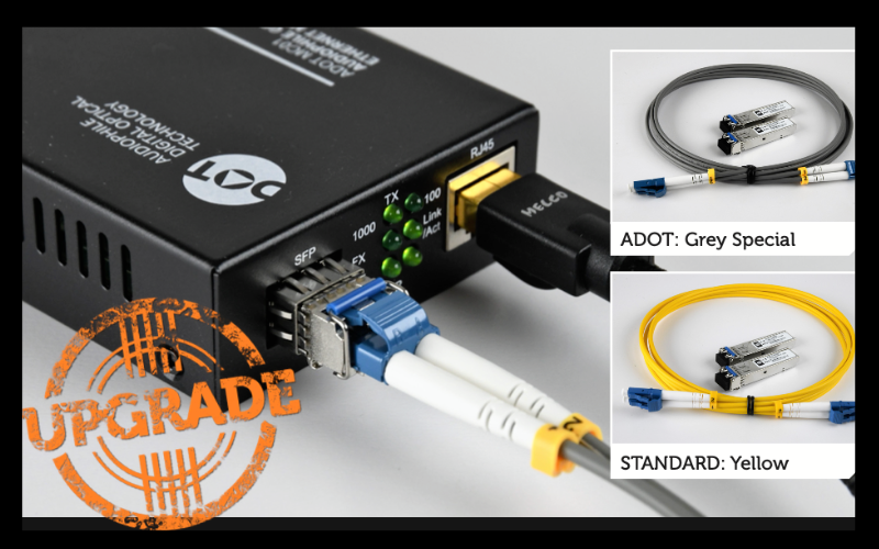 ADOT SINGLE MODE SET UPGRADE KIT  ADOT SINGLE MODE SET UPGRADE KIT