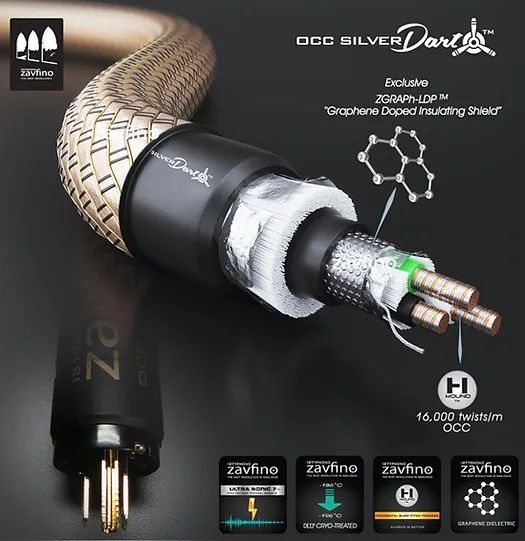 Zavfino Silver Dart 1.5 Meter Netzkabel C13
