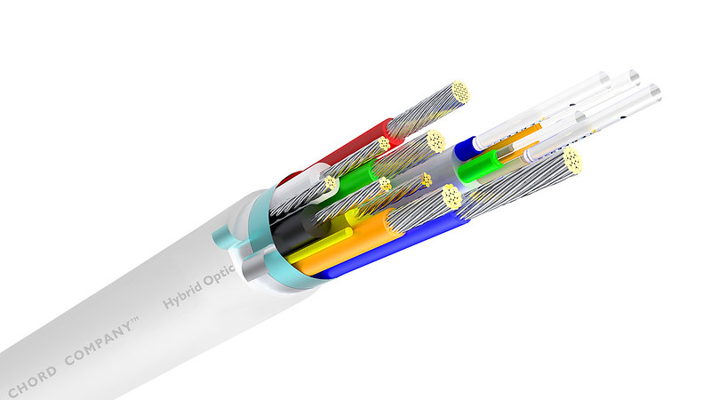 The Chord Company: Shawline HDMI 2.0 AOC 8k ab 1,0m