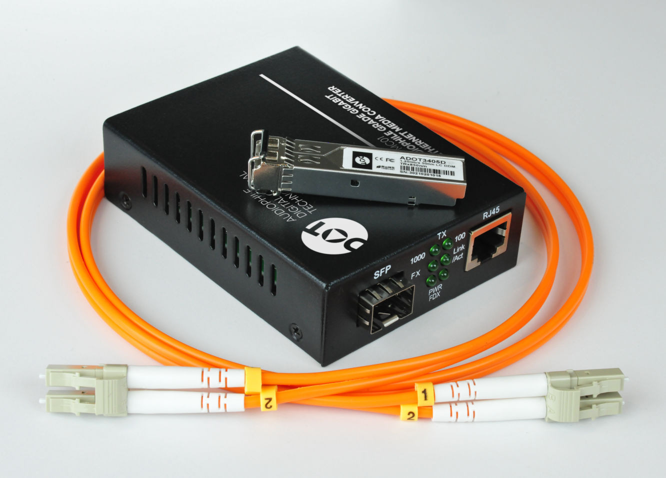 ADOT KIT 02 / DUAL Medien-Konverter-Paket 2 DUAL (Sender/Empfänger)
