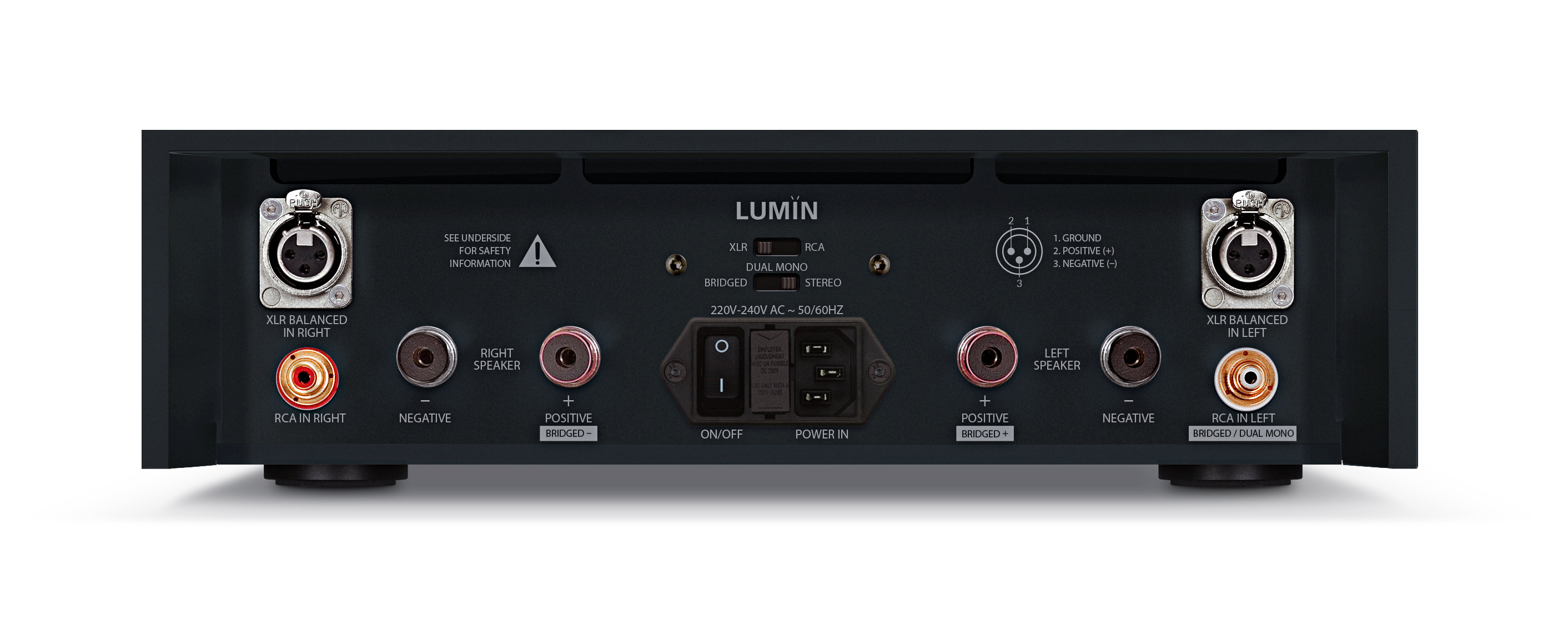 LUMIN AMP Endstufe
